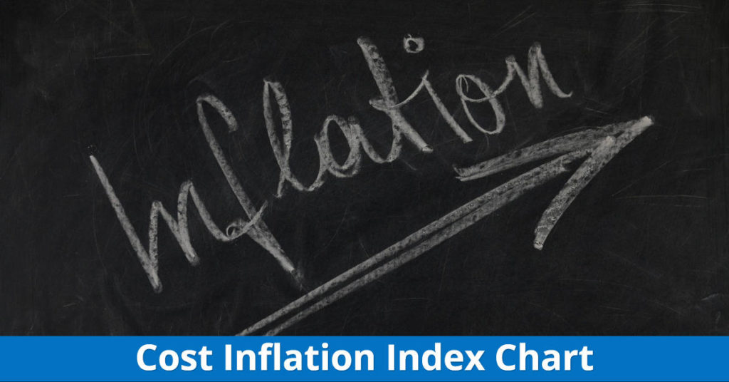 Cost Inflation Index CII Chart For Long Term Capital Gains Till 2018 